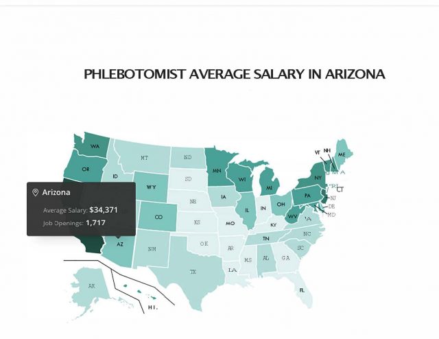 Phlebotomist salary map of the united states